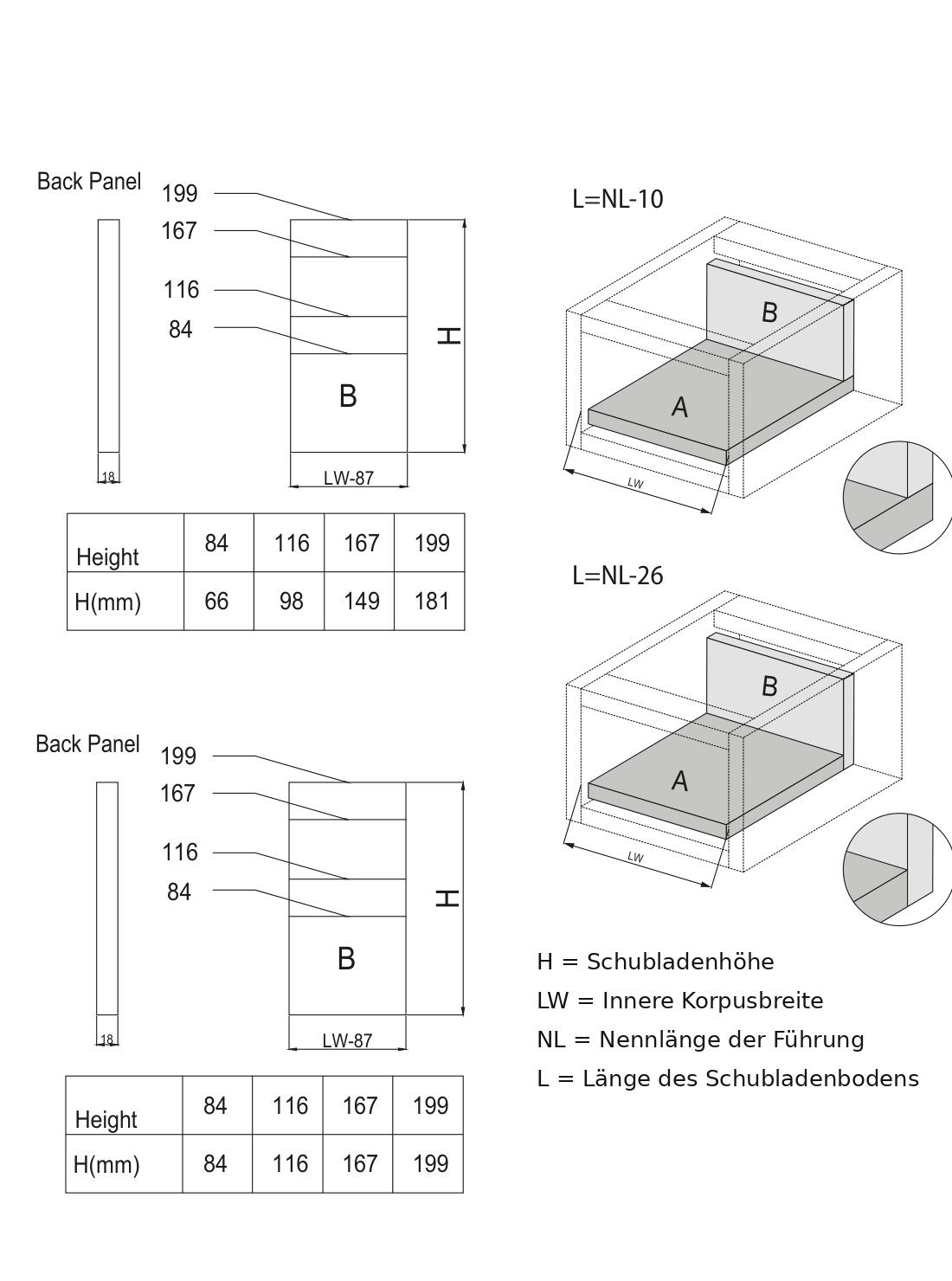 Zásuvkový systém Slim Box 40 kg - tlmené zatváranie - 18 mm